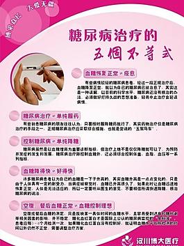 糖尿病圖片