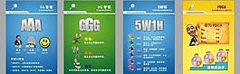 企業文化管理圖片