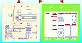宣傳欄圖片