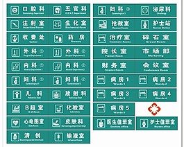 醫院科室門牌