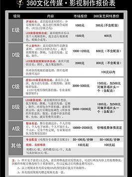 影視制作kt板價格表報價表圖片