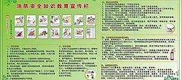消防安全板報圖片
