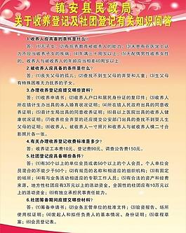 收養知識問答圖片