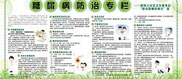 糖尿病防治專欄圖片