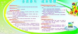 全員參與成本管理圖片