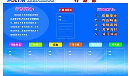 人員分布圖片