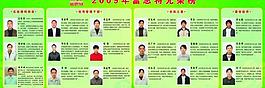 光榮榜圖片
