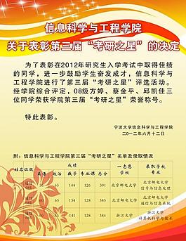 考研之星圖片