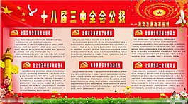 十三屆三中全會展板模板下載