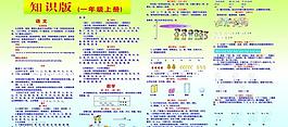 小學(xué)一年級(jí)知識(shí)點(diǎn)圖片