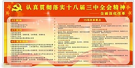 十八屆三中全會 展板矢量素材