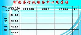 行政服務(wù) 中心 光榮榜圖片