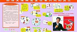 防治愛滋病是全社會共同的責任圖片