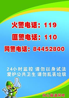 安全管理圖片
