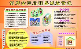 創建全國文明縣城宣傳欄圖片