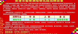 招聘板報圖片
