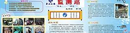 監測站板報圖片