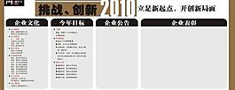 板報(bào)圖片