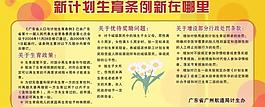 計劃生育特寫圖片