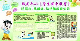 小學(xué)生安全教育知識(shí)圖片