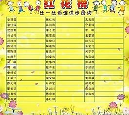 小學(xué)紅花榜圖片