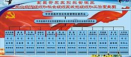 黨組織覆蓋圖圖片