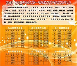 德育之星光榮榜圖片