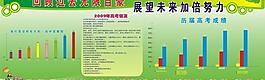 趨勢(shì)圖圖片
