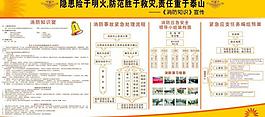 消防宣传栏图片