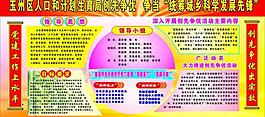 創先爭優活動板報圖片