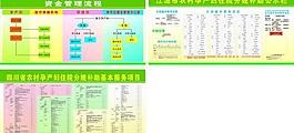 產(chǎn)婦公示欄圖片