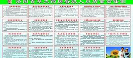 大藥房制度圖片