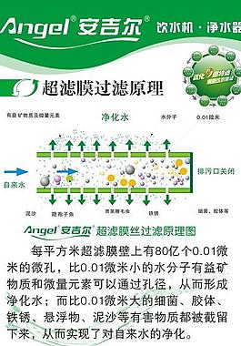 安吉爾凈水蘇寧包柱圖片