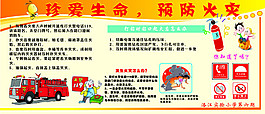 珍愛生命預防火災