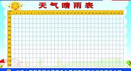 天氣晴雨表圖片