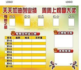 業績榜設計圖片
