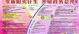 计生板报图片