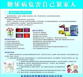 糖尿病危害圖片