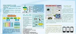 中國移動td 重大專項圖片