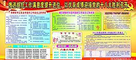 工作滿意度板報(bào)圖片