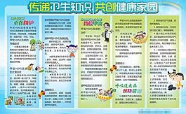 衛生知識圖片