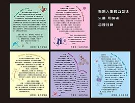 矢量哲學(xué)語(yǔ)錄看板圖片
