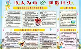 計劃生育宣傳欄圖片