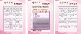 避孕節育 知情選擇圖片
