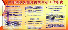 政務服務便民中心工作職責圖片