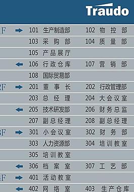 樓層指示牌圖片