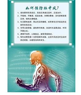 手足外科專業圖片