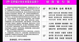 服務站簡介及樓層指引圖片