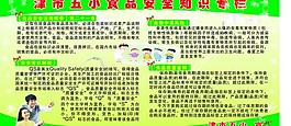 食品安全知识宣传图片