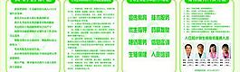 計劃生育圖片
